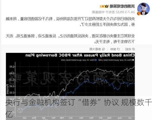 央行与金融机构签订“借券”协议 规模数千亿