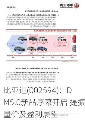 比亚迪(002594)：DM5.0新品序幕开启 提振量价及盈利展望