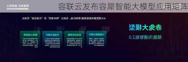 容联云发布容犀智能大模型应用矩阵