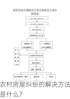 农村房屋纠纷的解决方法是什么？