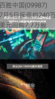 百胜中国(09987)7月5日斥资约240万美元回购7.7万股