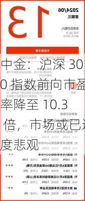 中金：沪深 300 指数前向市盈率降至 10.3 倍，市场或已过度悲观