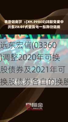 远东宏信(03360)调整2020年可换股债券及2021年可换股债券各自的换股价