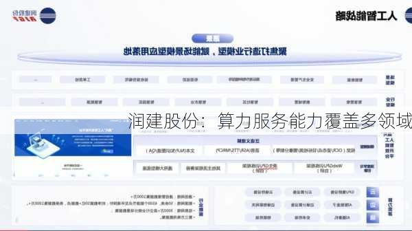 润建股份：算力服务能力覆盖多领域
