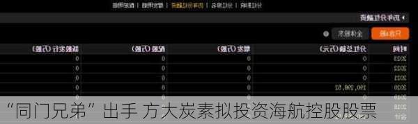 “同门兄弟”出手 方大炭素拟投资海航控股股票