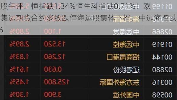 港股午评：恒指跌1.34%恒生科指跌0.71%！欧线集运期货合约多数跌停海运股集体下挫，中远海控跌超8%