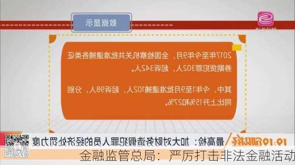 金融监管总局：严厉打击非法金融活动