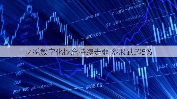 财税数字化概念持续走弱 多股跌超5%