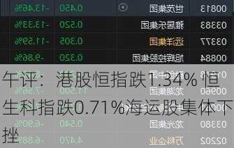 午评：港股恒指跌1.34% 恒生科指跌0.71%海运股集体下挫