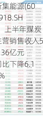 新集能源(601918.SH)：上半年煤炭主营销售收入51.36亿元 同比下降6.17%