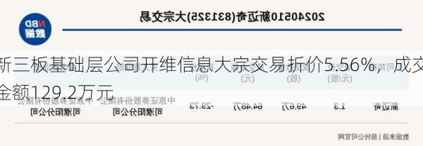 新三板基础层公司开维信息大宗交易折价5.56%，成交金额129.2万元