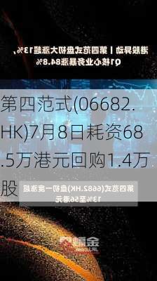 第四范式(06682.HK)7月8日耗资68.5万港元回购1.4万股