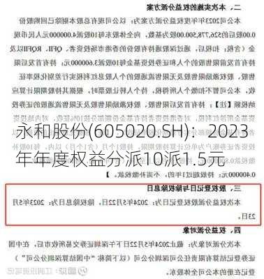 永和股份(605020.SH)：2023年年度权益分派10派1.5元