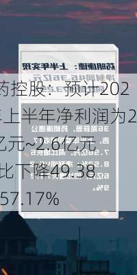 重药控股：预计2024年上半年净利润为2.2亿元~2.6亿元 同比下降49.38%~57.17%