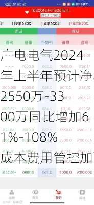 广电电气2024年上半年预计净利2550万-3300万同比增加61%-108% 成本费用管控加强