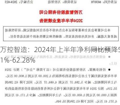 万控智造：2024年上半年净利同比预降55.21%-62.28%