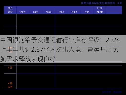 中国银河给予交通运输行业推荐评级：2024上半年共计2.87亿人次出入境，暑运开局民航需求释放表现良好