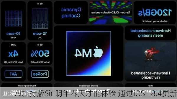 AI加持版Siri明年春天才能体验 通过iOS 18.4更新