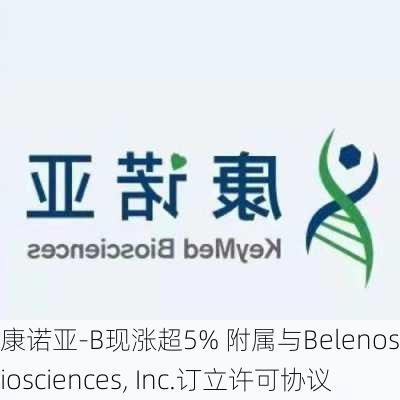 康诺亚-B现涨超5% 附属与Belenos Biosciences, Inc.订立许可协议