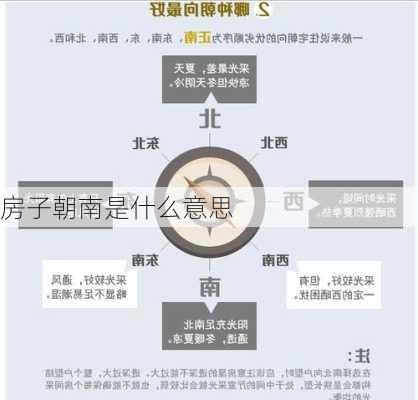 房子朝南是什么意思