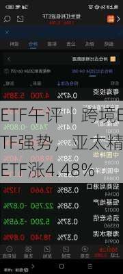 ETF午评丨跨境ETF强势，亚太精选ETF涨4.48%