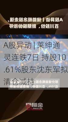 A股异动 | 莱绅通灵连跌7日 持股10.61%股东沈东军拟清仓减持