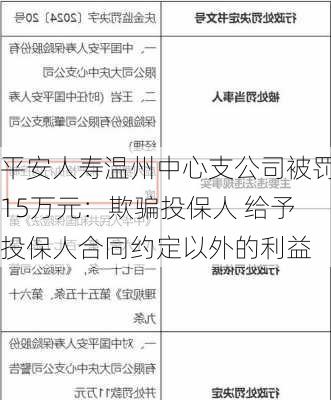 平安人寿温州中心支公司被罚15万元：欺骗投保人 给予投保人合同约定以外的利益