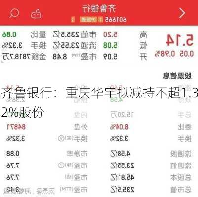 齐鲁银行：重庆华宇拟减持不超1.32%股份