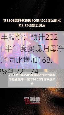 迎丰股份：预计2024年半年度实现归母净利润同比增加168.12%到221.74%