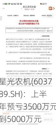 星光农机(603789.SH)：上半年预亏3500万元到5000万元