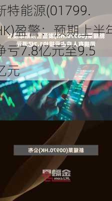 新特能源(01799.HK)盈警：预期上半年净亏7.8亿元至9.5亿元