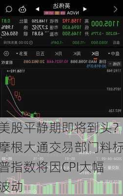 美股平静期即将到头？摩根大通交易部门料标普指数将因CPI大幅波动