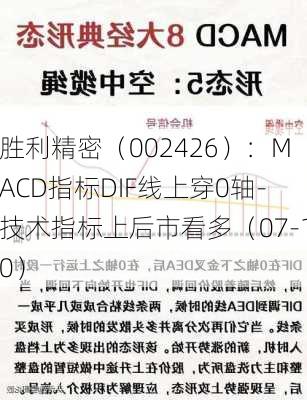 胜利精密（002426）：MACD指标DIF线上穿0轴-技术指标上后市看多（07-10）