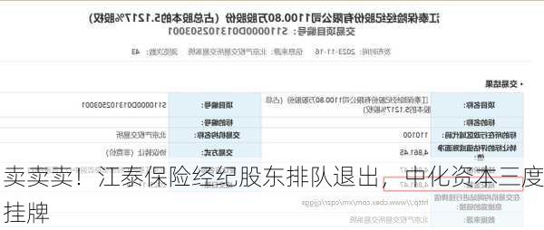 卖卖卖！江泰保险经纪股东排队退出，中化资本三度挂牌