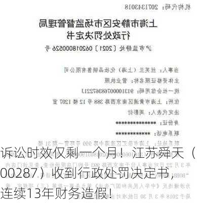 诉讼时效仅剩一个月！江苏舜天（600287）收到行政处罚决定书，连续13年财务造假！