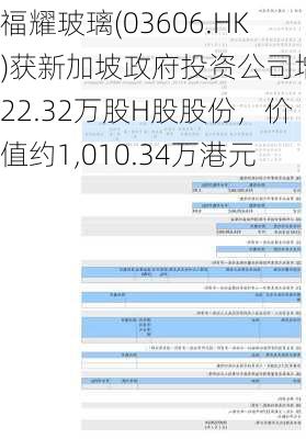 福耀玻璃(03606.HK)获新加坡政府投资公司增持22.32万股H股股份，价值约1,010.34万港元