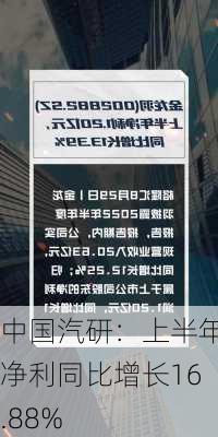 中国汽研：上半年净利同比增长16.88%