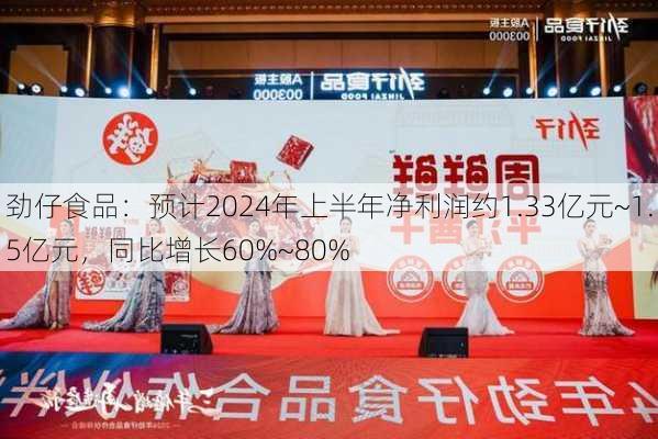 劲仔食品：预计2024年上半年净利润约1.33亿元~1.5亿元，同比增长60%~80%