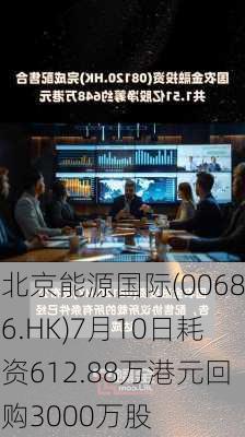 北京能源国际(00686.HK)7月10日耗资612.88万港元回购3000万股