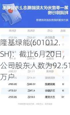 隆基绿能(601012.SH)：截止6月20日，公司股东人数为92.51万户