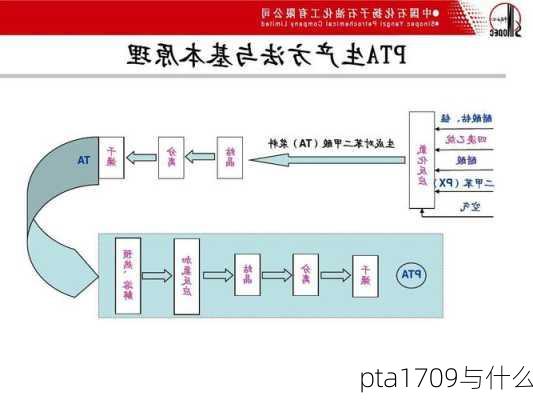 pta1709与什么