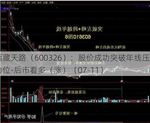 西藏天路（600326）：股价成功突破年线压力位-后市看多（涨）（07-11）