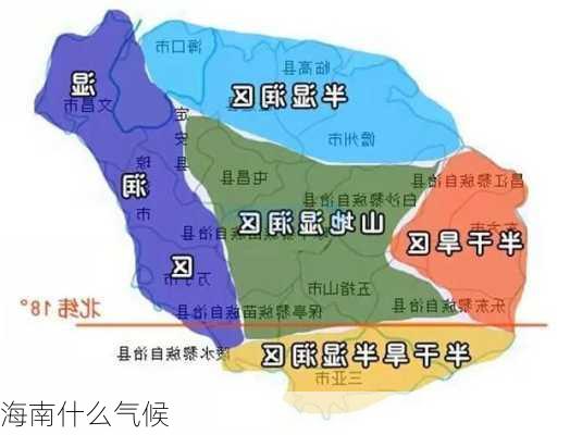 海南什么气候