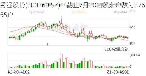 秀强股份(300160.SZ)：截止7月10日股东户数为37655户