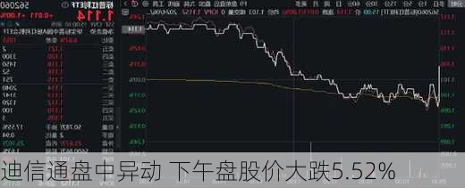 迪信通盘中异动 下午盘股价大跌5.52%