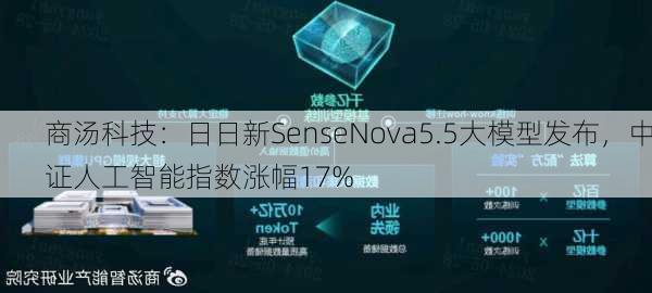 商汤科技：日日新SenseNova5.5大模型发布，中证人工智能指数涨幅17%