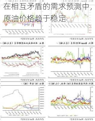 在相互矛盾的需求预测中，原油价格趋于稳定