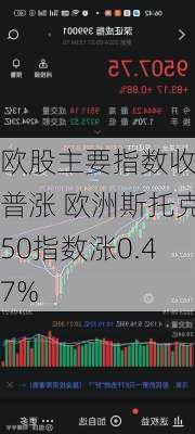 欧股主要指数收盘普涨 欧洲斯托克50指数涨0.47%