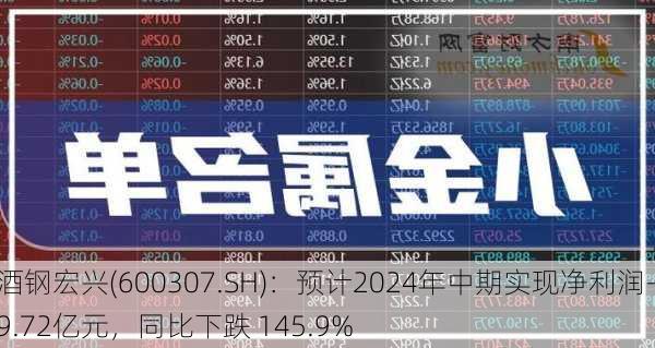 酒钢宏兴(600307.SH)：预计2024年中期实现净利润-9.72亿元，同比下跌 145.9%