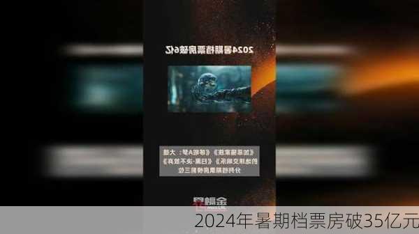 2024年暑期档票房破35亿元